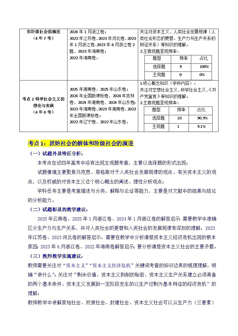 备战2026年高考精品试题汇编 政治 专题01 社会主义从空想到科学、从理论到实践的发展 Word版含解析第2页