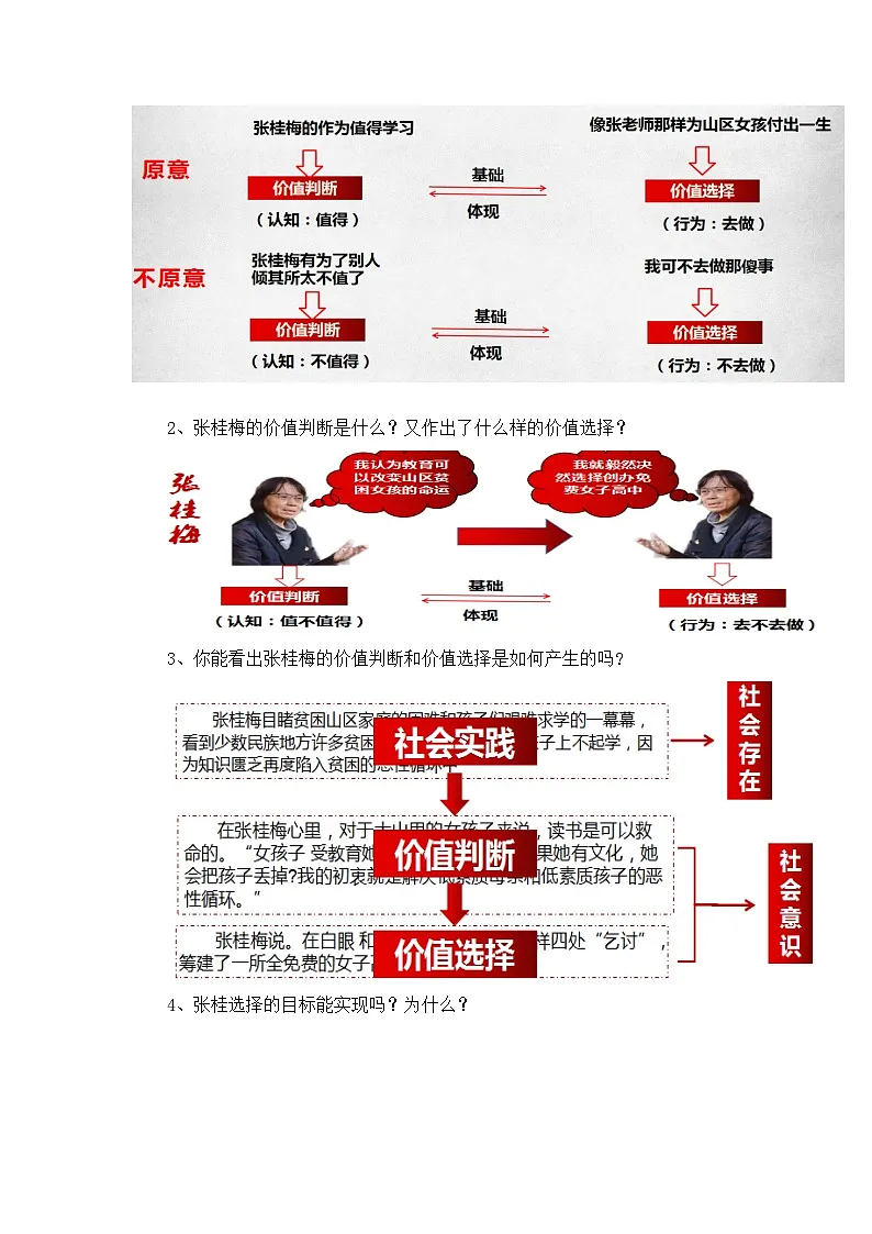 6.2价值判断和价值选择(教学设计)—人教统编版2025—2026高中政治必修四《哲学与文化》第3页