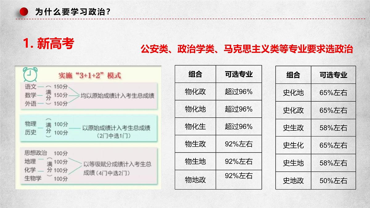 开学第一课第3页