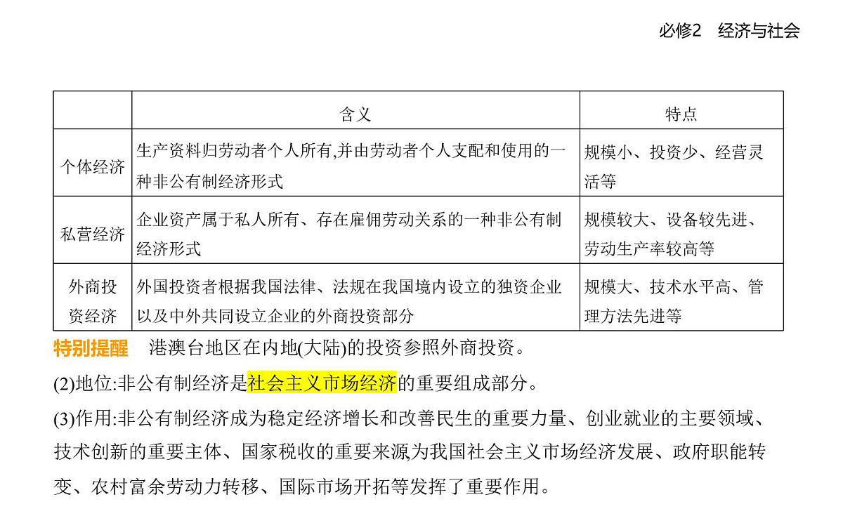 01 第一框 公有制为主体 多种所有制经济共同发展第7页