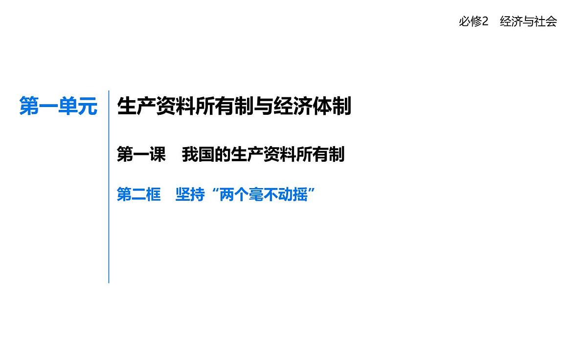 02 第二框 坚持“两个毫不动摇”第1页