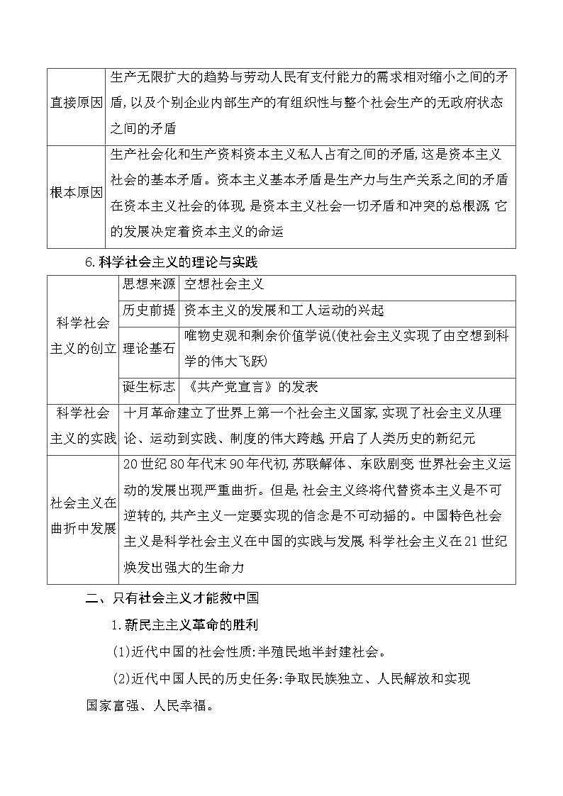【期末复习】高中政治高一上册考前必背知识清单第2页