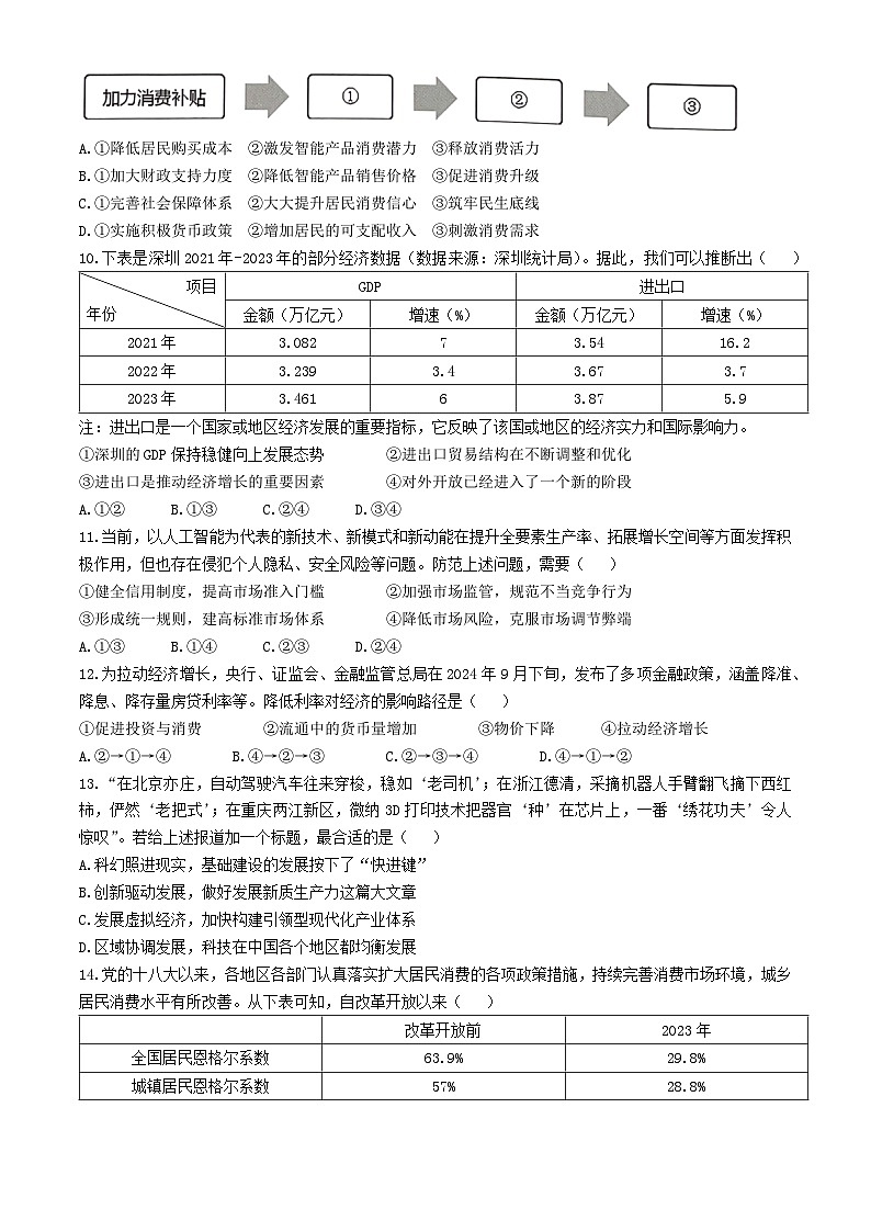 广东省深圳市龙华区2024-2025学年高一上学期期末学业质量监测试卷试题政治试卷第3页