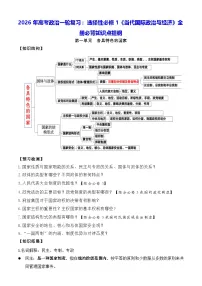 2026年高考政治一轮复习：选择性必修1《当代国际政治与经济》全册必背知识点提纲 学案