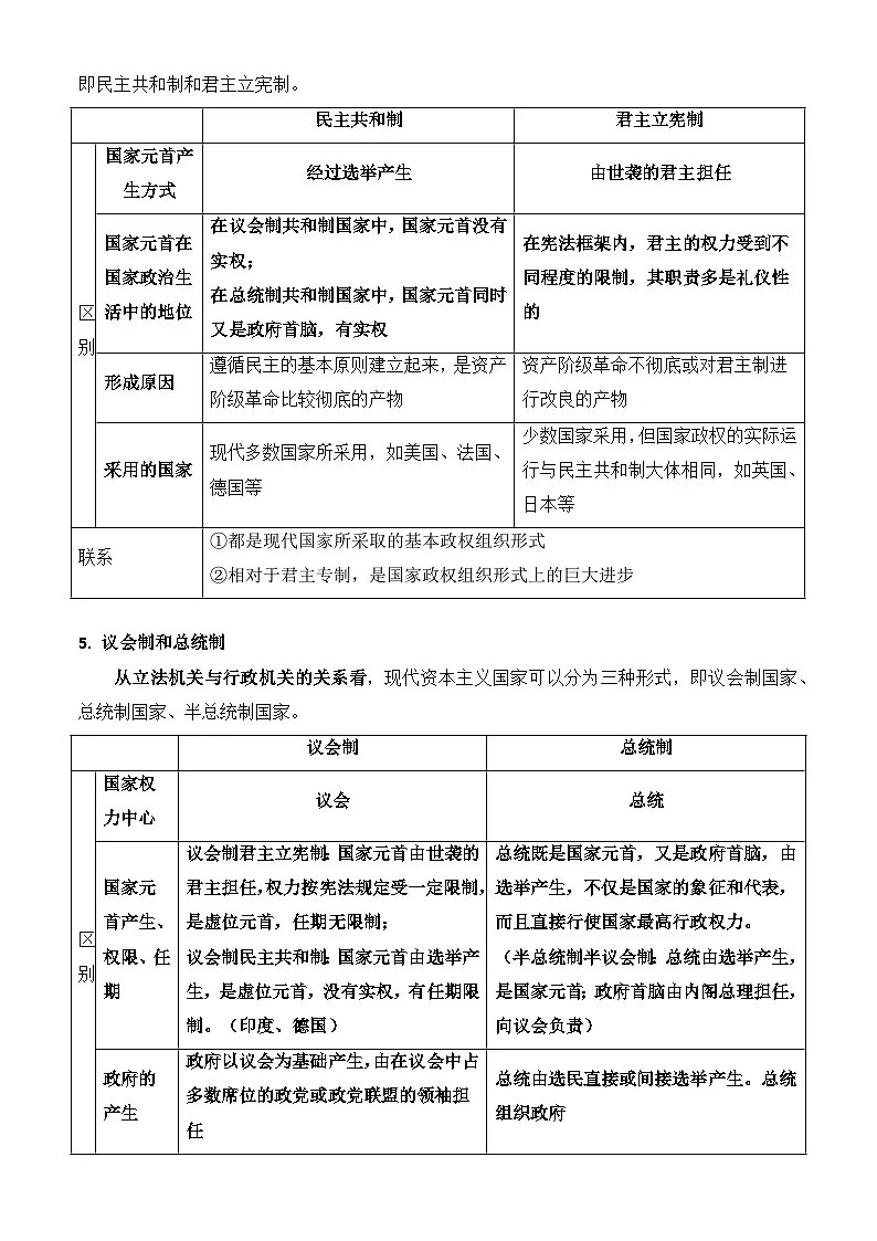 2026年高考政治一轮复习:选择性必修1《当代国际政治与经济》全册必背知识点提纲 学案第3页