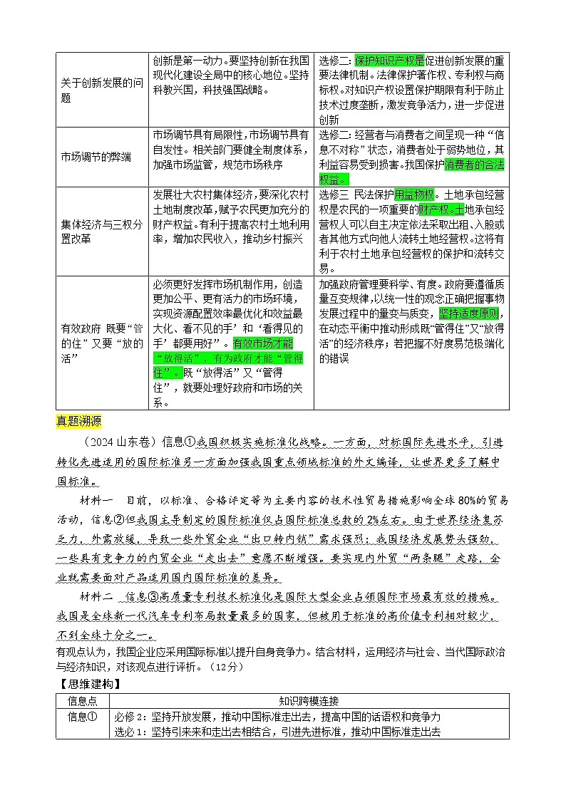 第二单元+经济发展与社会进步+导学案-2026届高考政治一轮复习统编版必修二经济与社会第2页