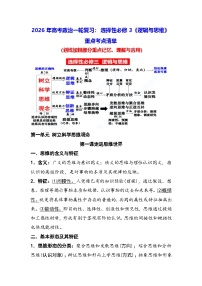 2026年高考政治一轮复习：选择性必修3《逻辑与思维》重点考点清单 讲义