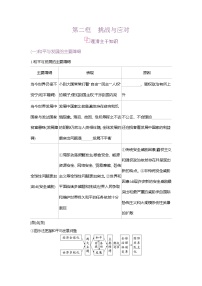 高中政治 (道德与法治)人教统编版选择性必修1 当代国际政治与经济挑战与应对学案