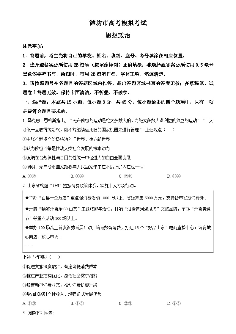 2025届山东省潍坊市高三下学期3月模拟考试政治试题（原卷版）-A4