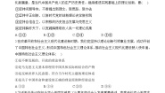 人教统编版必修1 中国特色社会主义中国特色社会主义的创立、发展和完善同步训练题