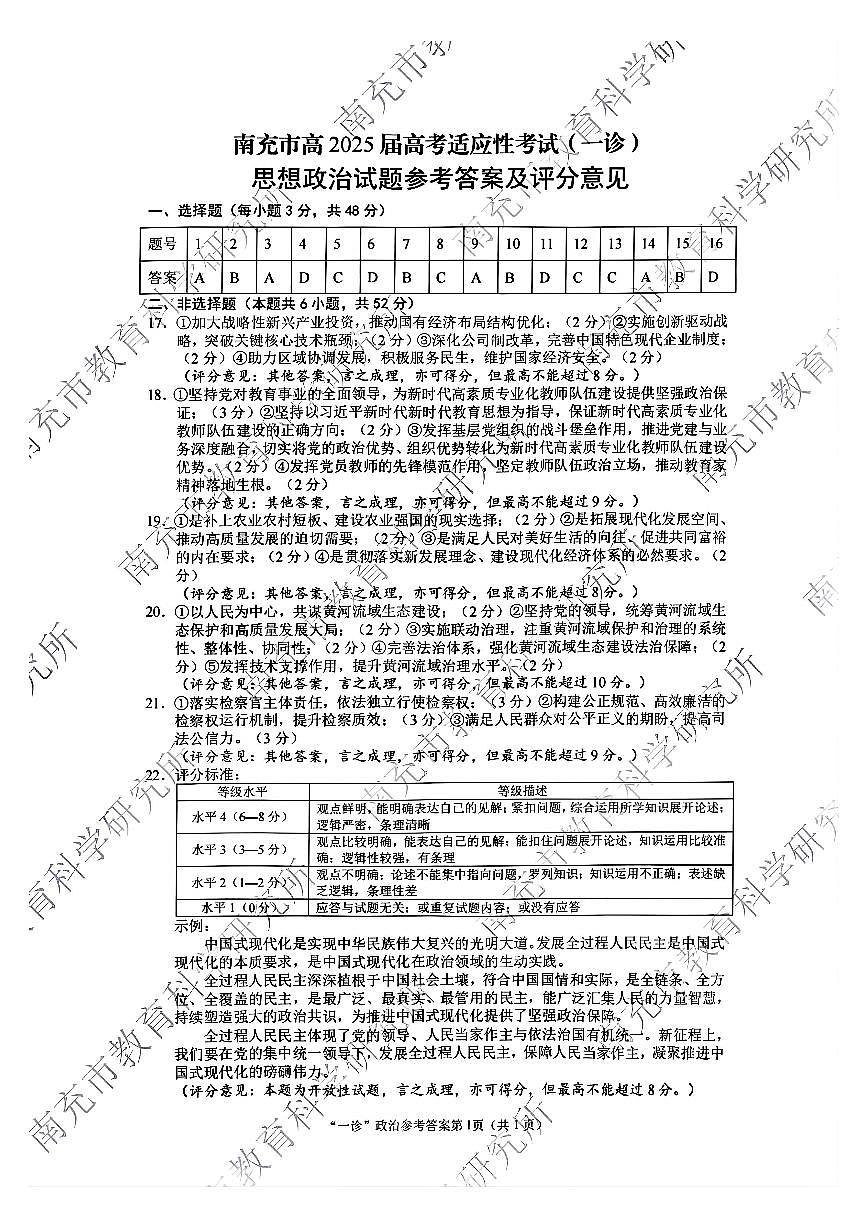四川省南充市2025届高三高考适应性考试(一诊)政治答案第1页
