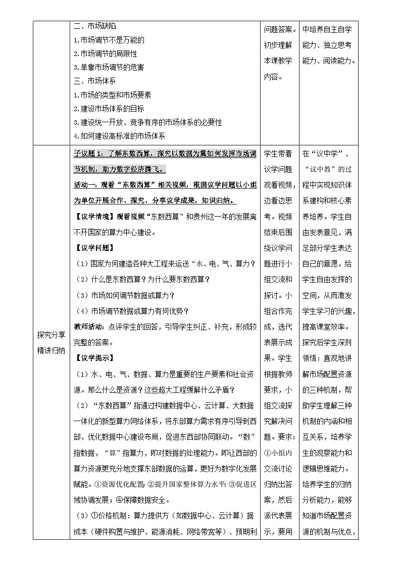 2.1 充分发挥市场在资源配置中的决定性作用(教学设计) 高中政治必修二经济与社会统编版第3页