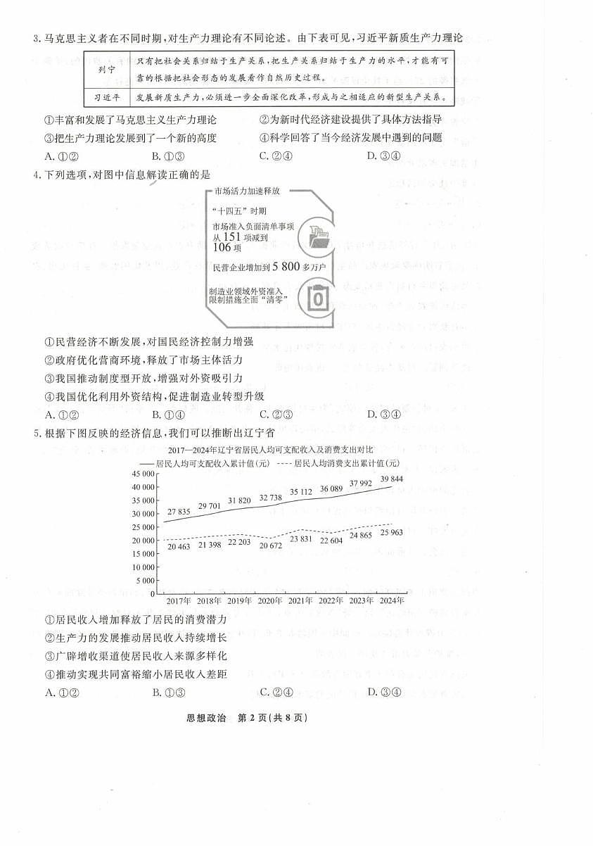 辽宁省名校联盟2025年高三10月份联合考试政治第2页