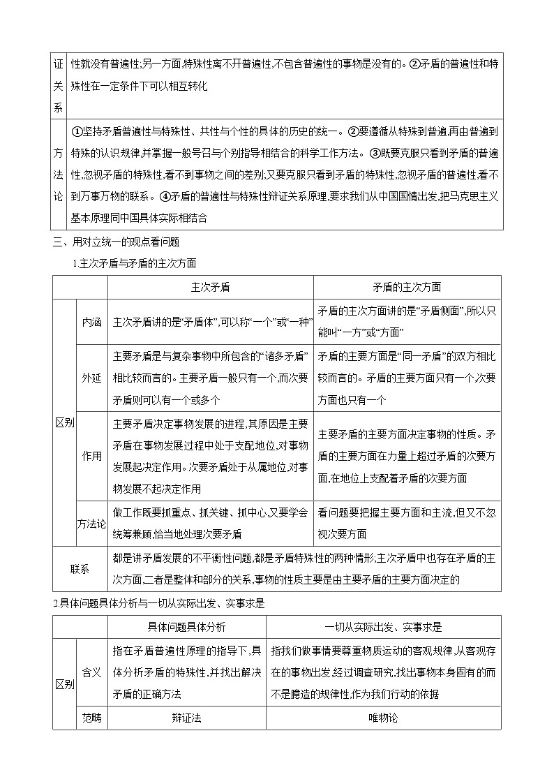 高中政治统编版必修四 3.3 唯物辩证法的实质与核心 学案第3页