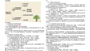 高中政治 (道德与法治)人教统编版必修4 哲学与文化正确认识中华传统文化学案设计