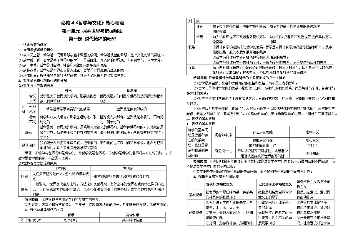 必修4《哲学与文化》核心知识归纳 2026年高考政治一轮复习 必修四 哲学与文化第1页