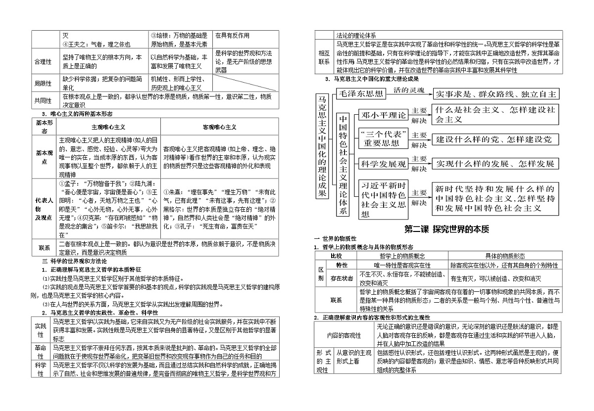 必修4《哲学与文化》核心知识归纳 2026年高考政治一轮复习 必修四 哲学与文化第2页
