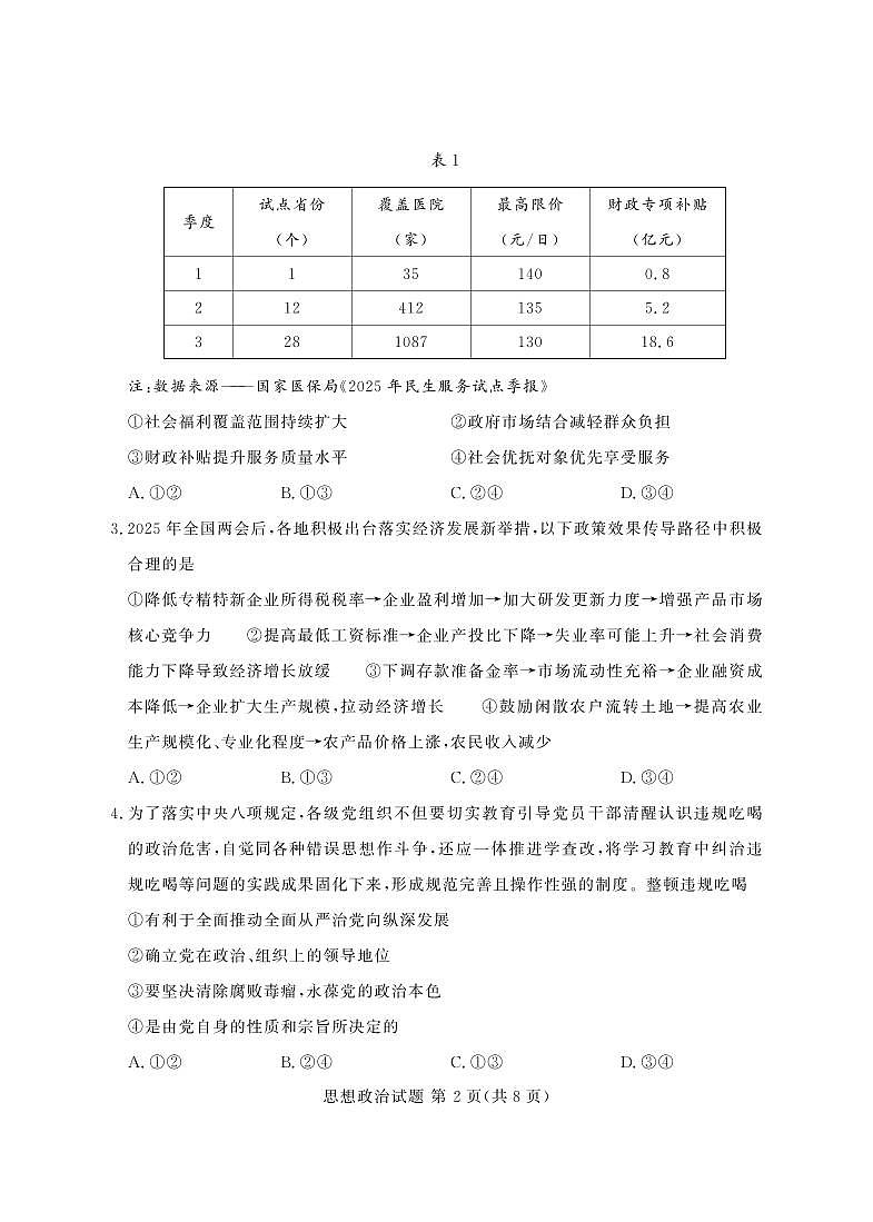 言蹊联考2025-2026学年新高三上学期毕业班适应性检测思想政治试题(无答案)第2页