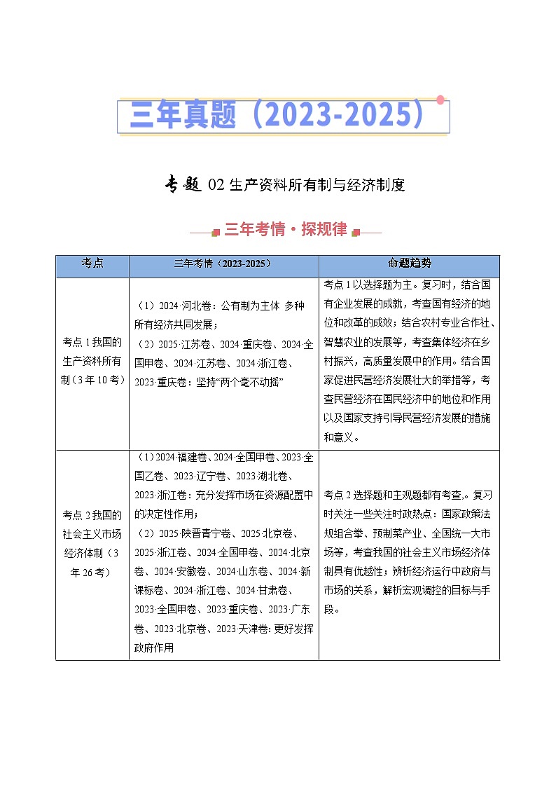 专题02 生产资料所有制与经济制度(全国通用)(原卷版)第1页