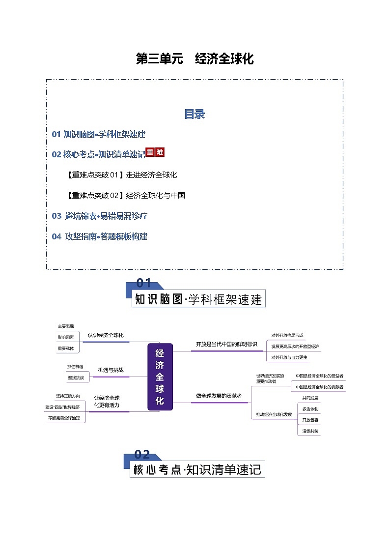 高考政治一轮复习-经济全球化(知识清单)(全国通用)第1页