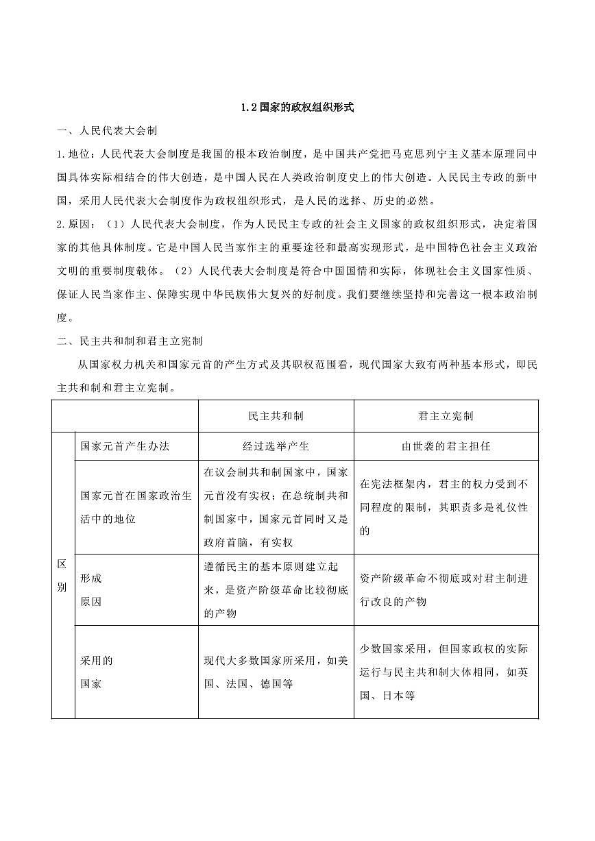 2025年高考政治课本知识背诵默写清单-专题 05 当代国际政治与经济(背诵版)第2页