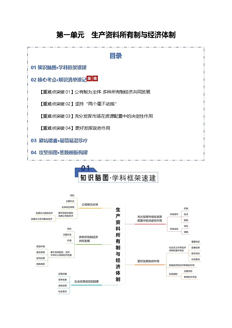 生产资料所有制与经济体制(知识清单)(全国通用)2026年高考政治一轮复习讲练测第1页