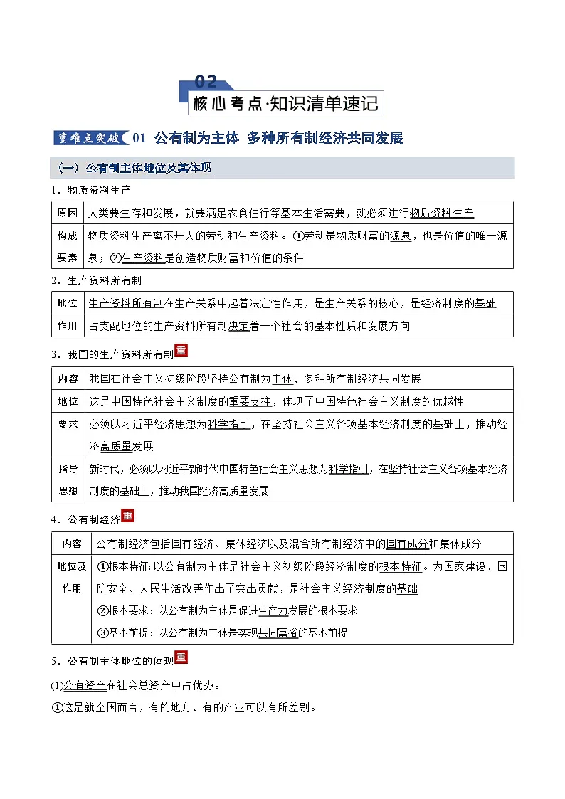 生产资料所有制与经济体制(知识清单)(全国通用)2026年高考政治一轮复习讲练测第2页