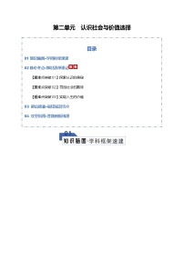 认识社会与价值选择（知识清单）（全国通用）2026年高考政治一轮复习讲练测