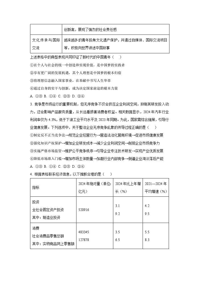 黑龙江东北精准教学联盟2025-2026学年高三上学期12月月考政治试卷(学生版)第2页