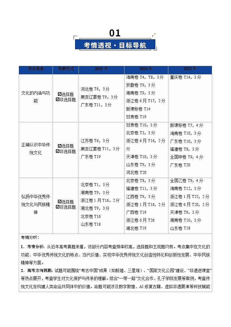 高考政治一轮-继承发展中华优秀传统文化(复习讲义)(原卷版)(全国通用)第2页