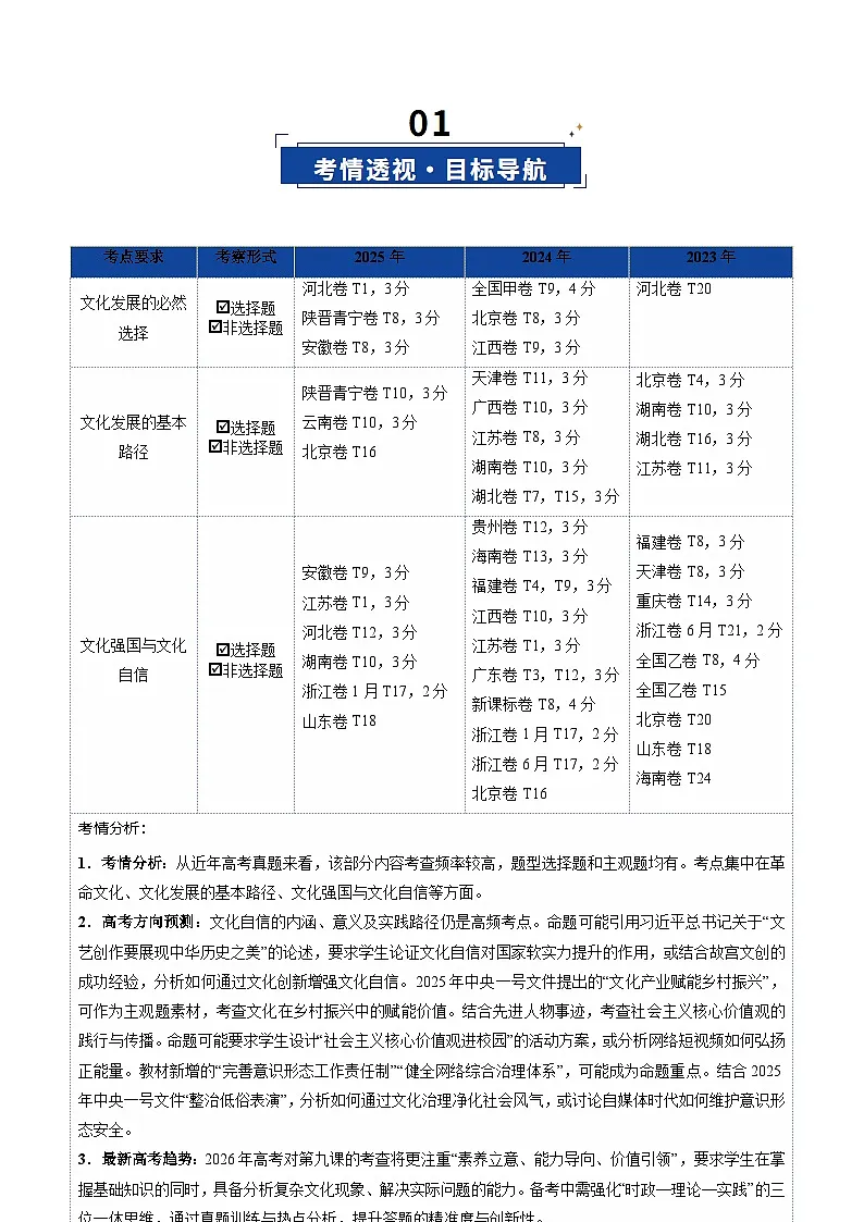 高考政治一轮-发展中国特色社会主义文化(复习讲义)(解析版)(全国通用)第2页