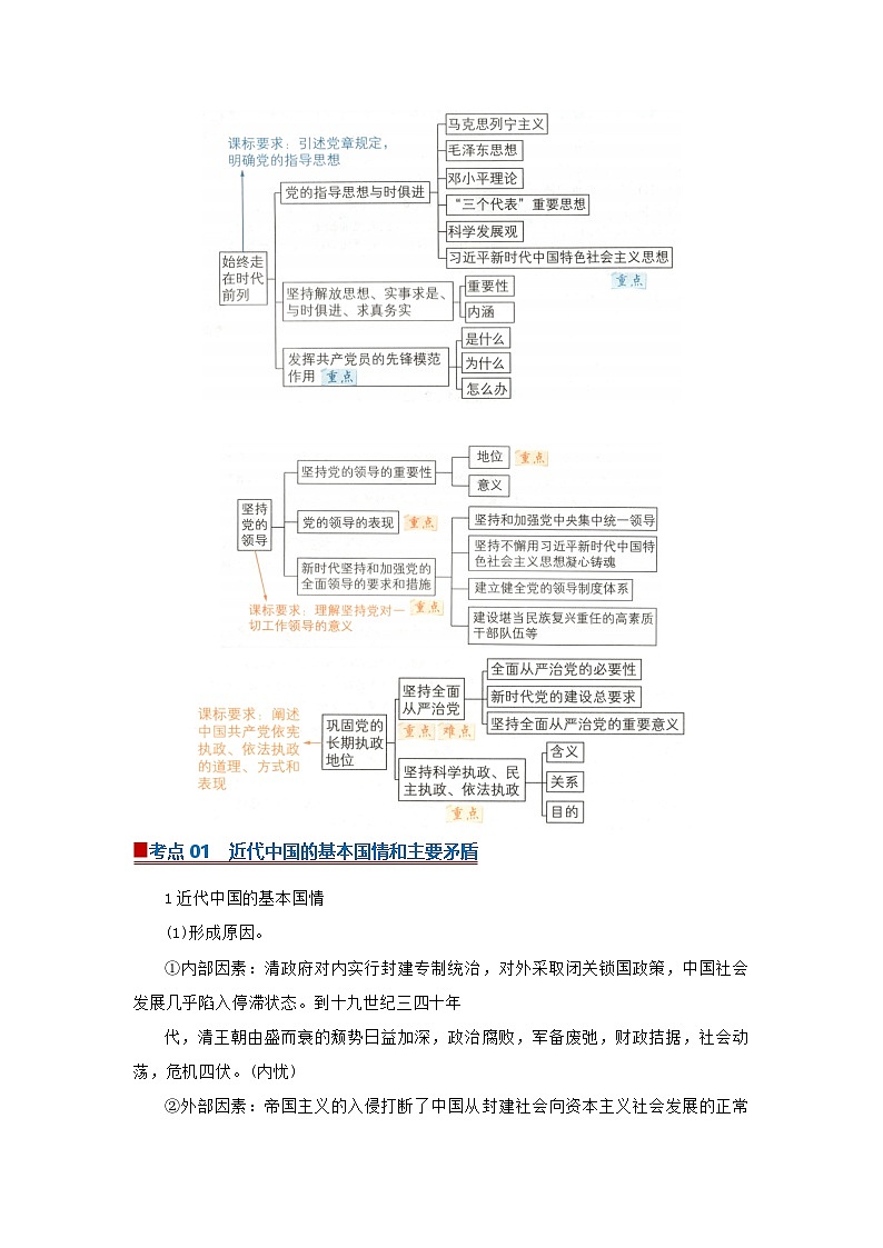 专题01中国共产党的领导 2025-2026学年高中政治必修三高二上期末复习讲义(原卷版)第2页