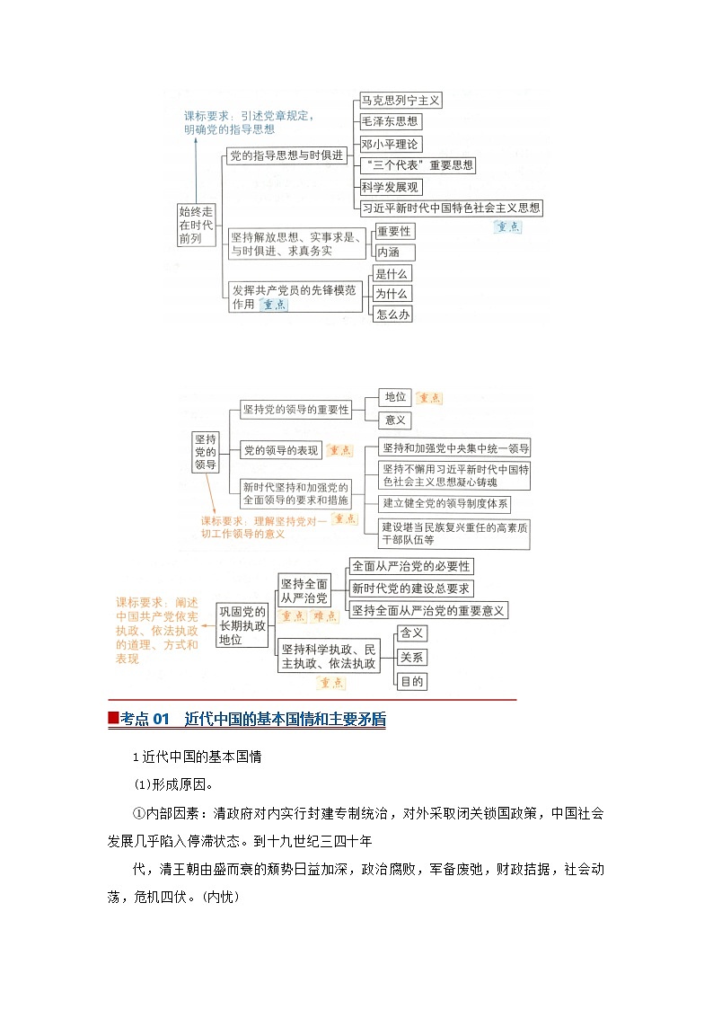 专题01中国共产党的领导 2025-2026学年高中政治必修三高二上期末复习讲义(解析版)第2页