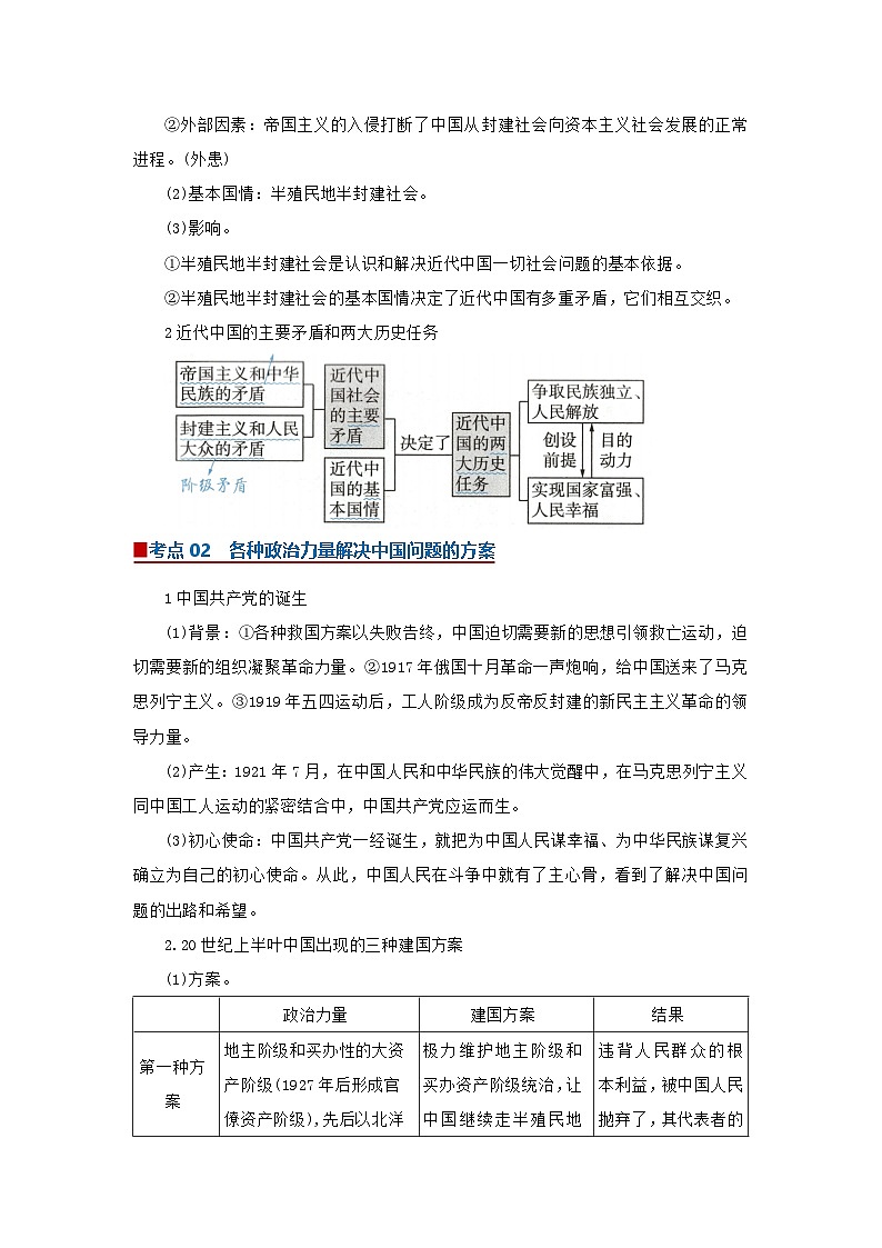 专题01中国共产党的领导 2025-2026学年高中政治必修三高二上期末复习讲义(解析版)第3页