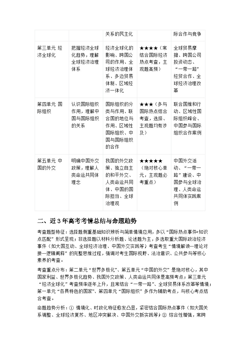 2026届高考思想政治一轮复习学案:统编版选择性必修一《当代国际政治与经济》第2页