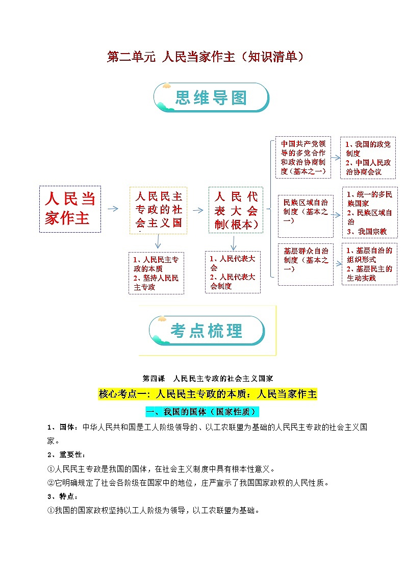 第二单元 人民当家作主(知识清单)-2025-2026学年高中政治选择性必修3(统编版)第1页