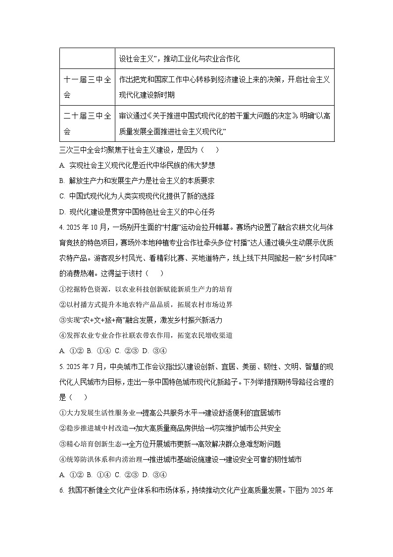2025-2026学年山东省青岛市平度市高三上学期11月期中考试政治试卷(学生版)第2页