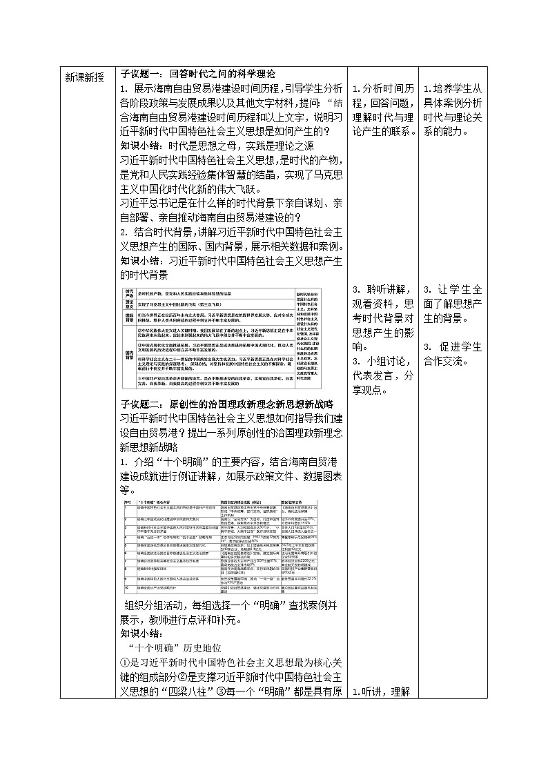 4.3《习近平新时代中国特色社会主义思想》教案 统编版高中思想政治必修一第2页