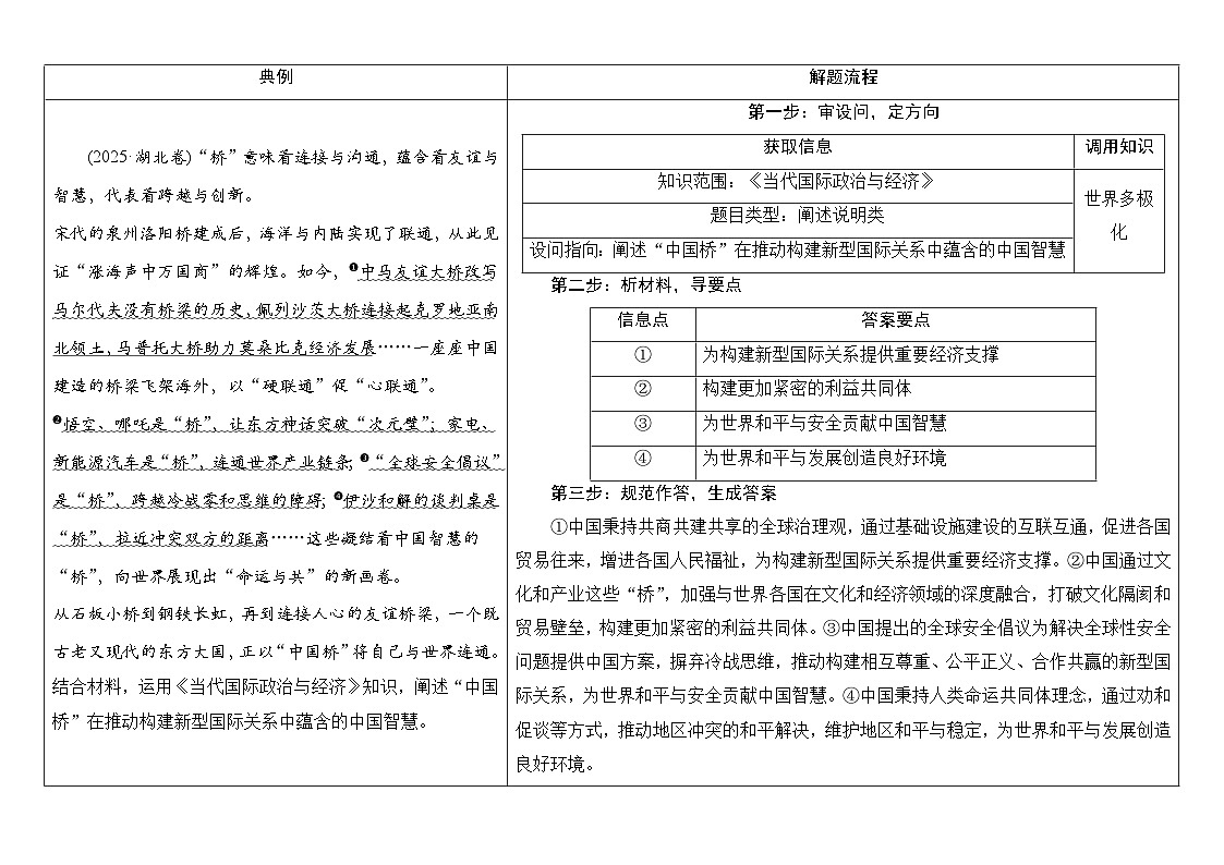主观题训练第1页