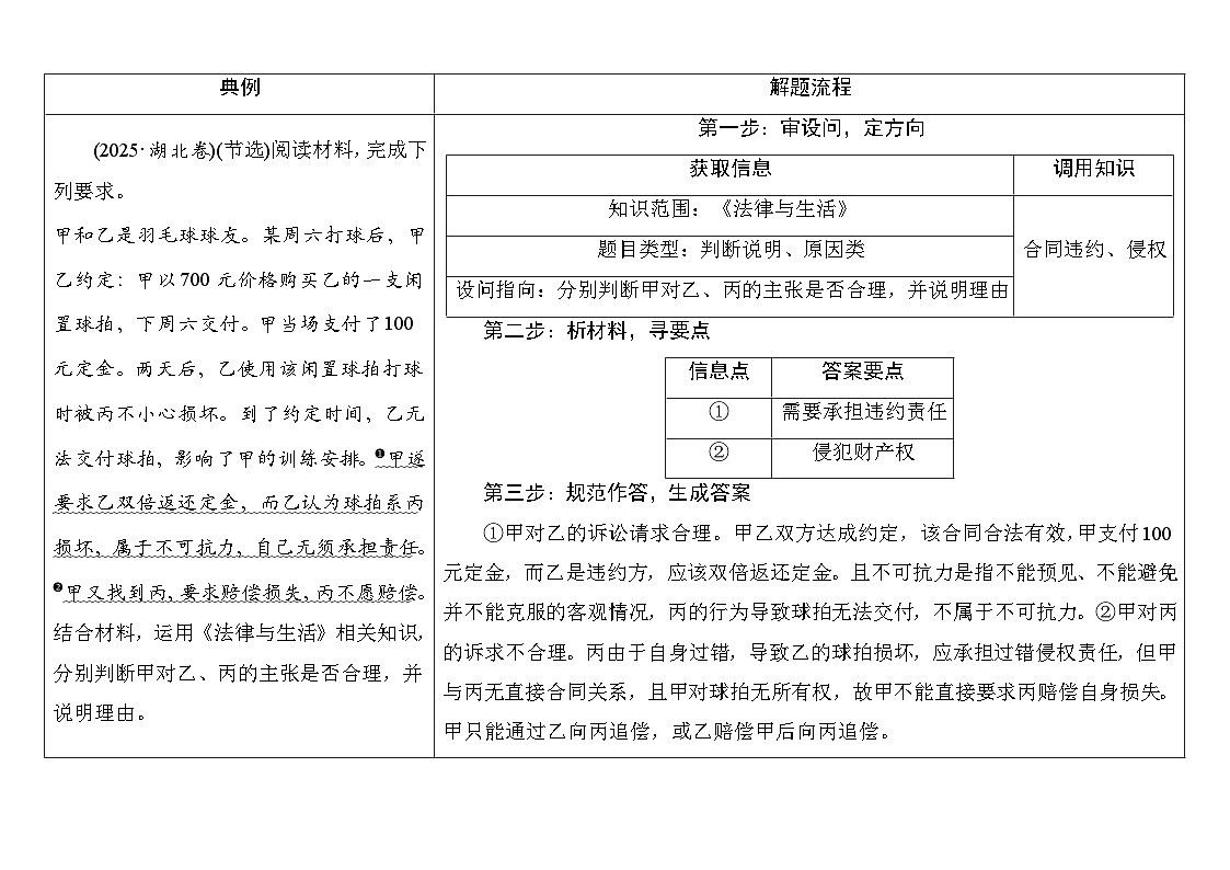 主观题训练第1页