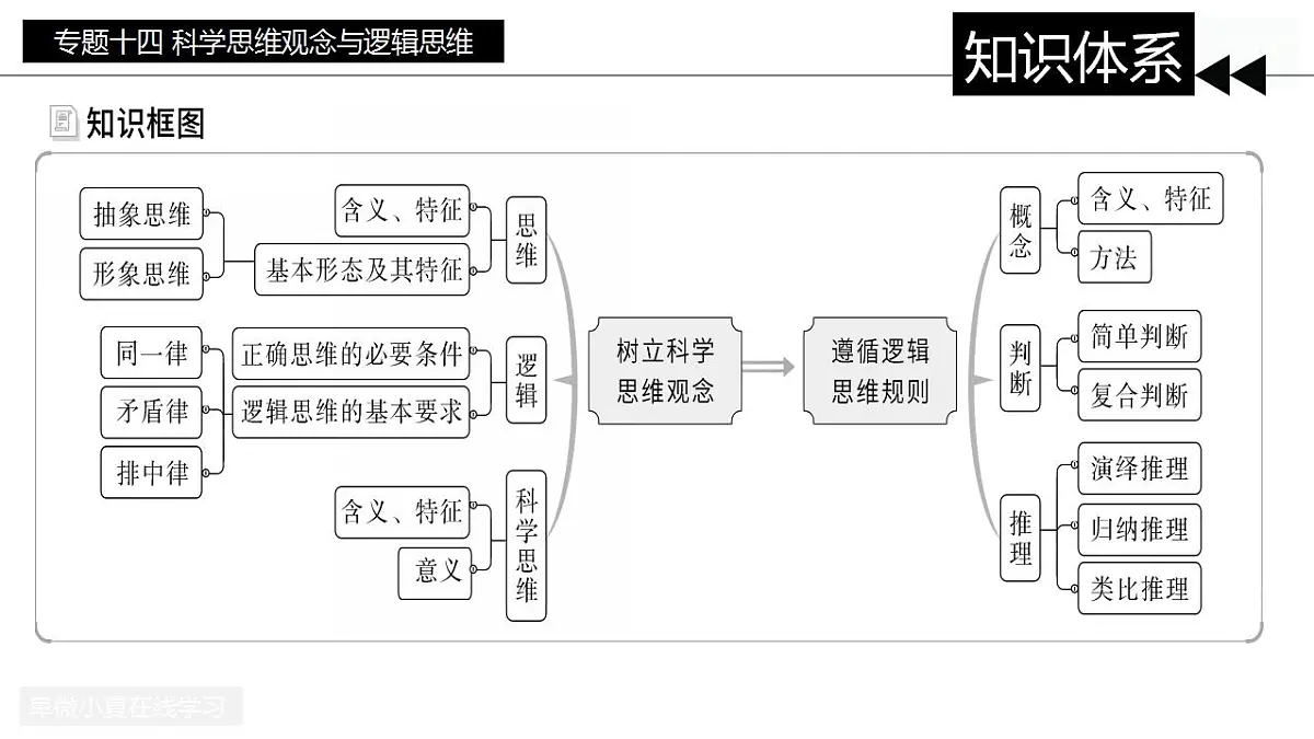 17860332第2页