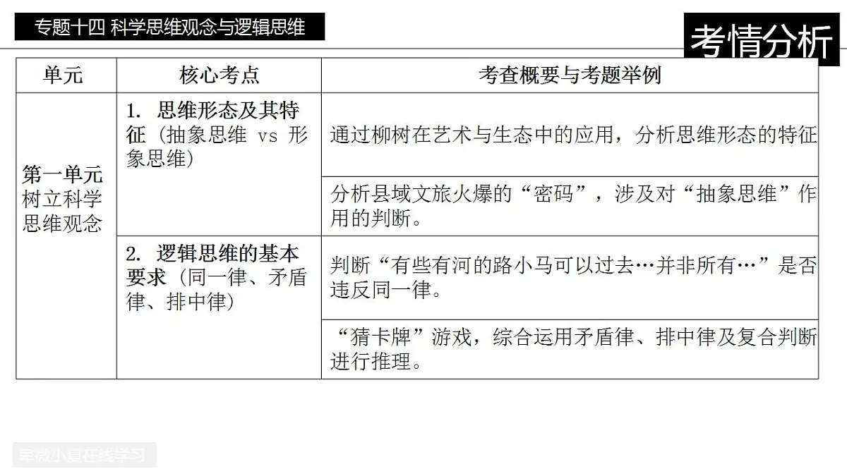 17860332第3页