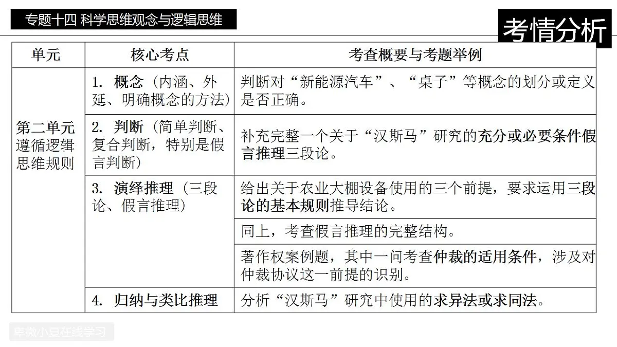 17860332第4页