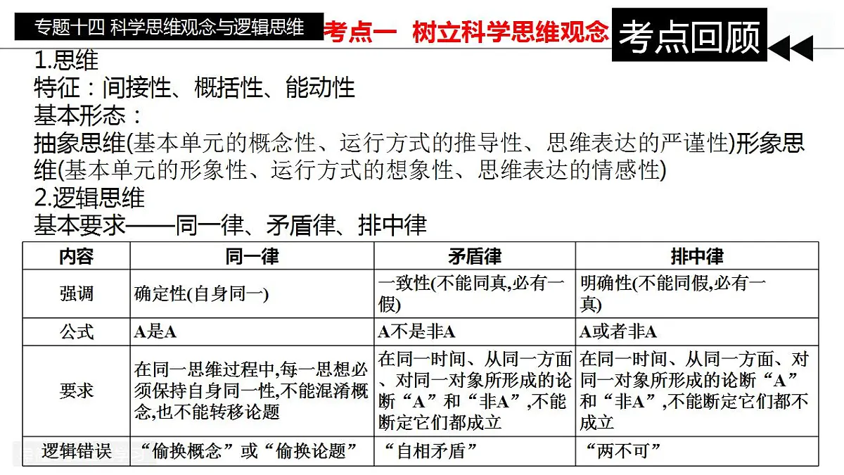 17860332第5页