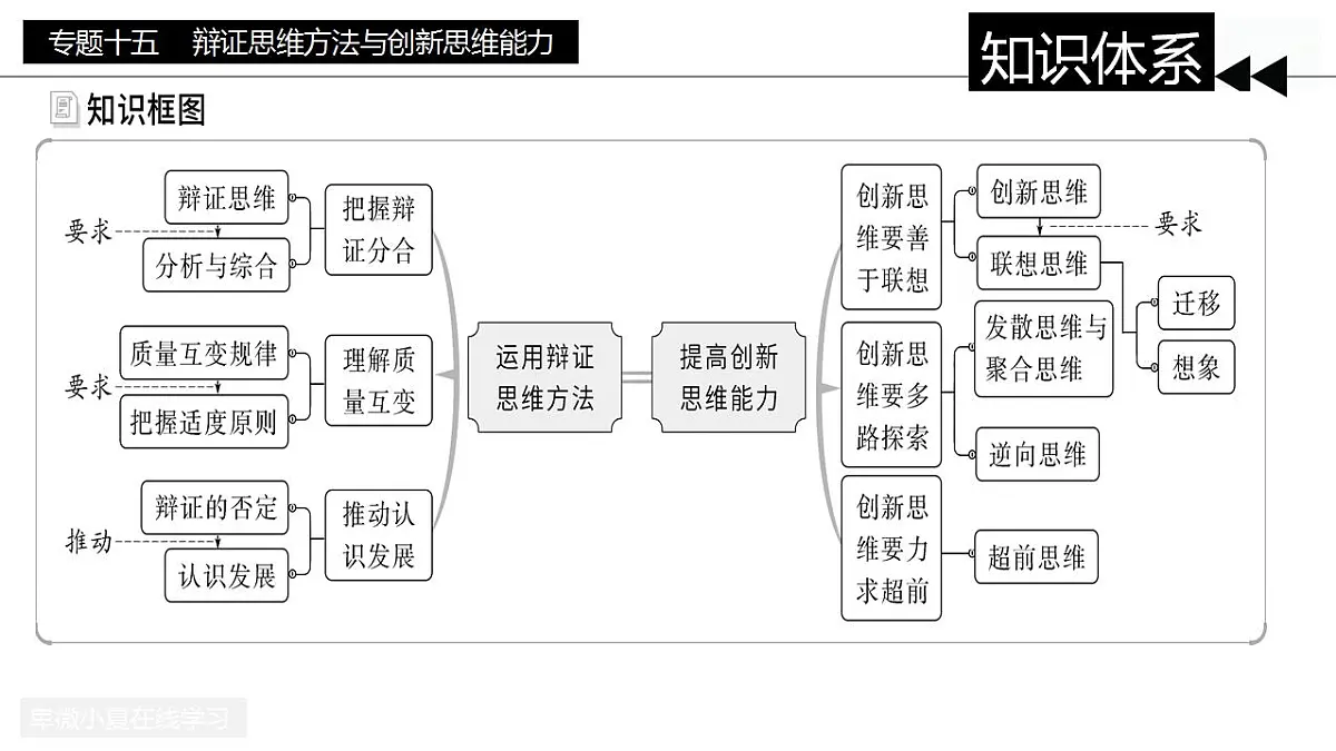 17860336第2页
