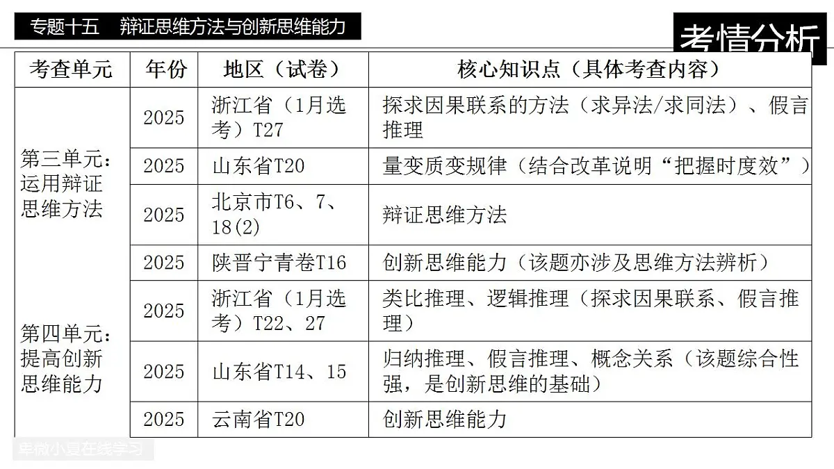 17860336第3页