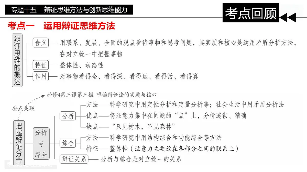 17860336第4页