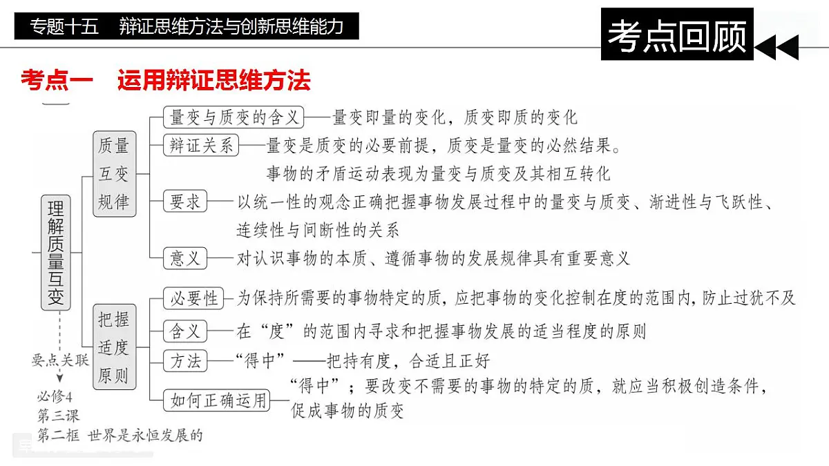 17860336第5页