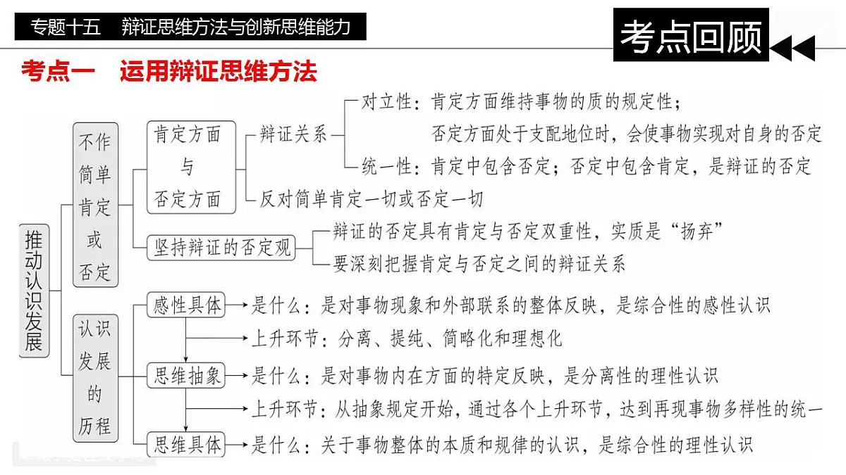 17860336第6页