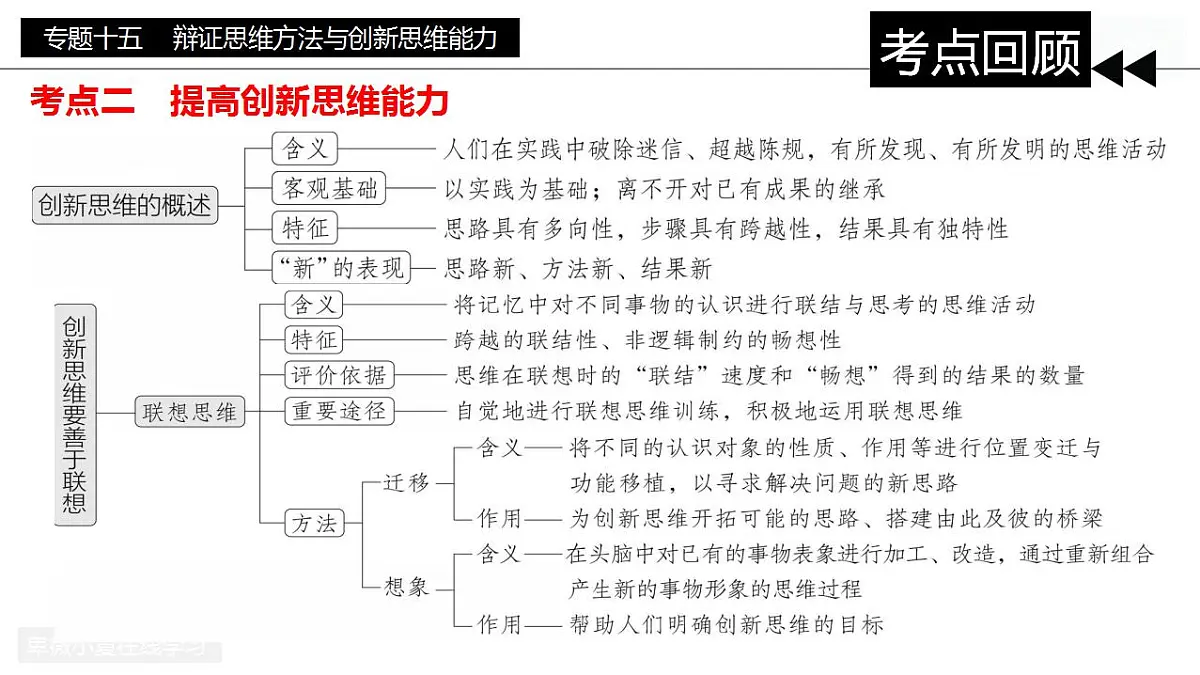 17860336第7页
